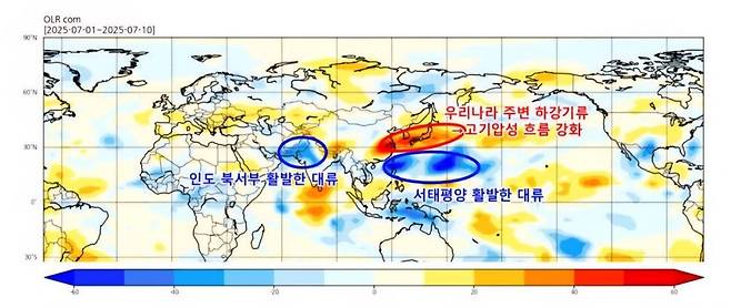 7월 상순 우리나라 무더위에 영향을 준 기상학적 현상들. 기상청