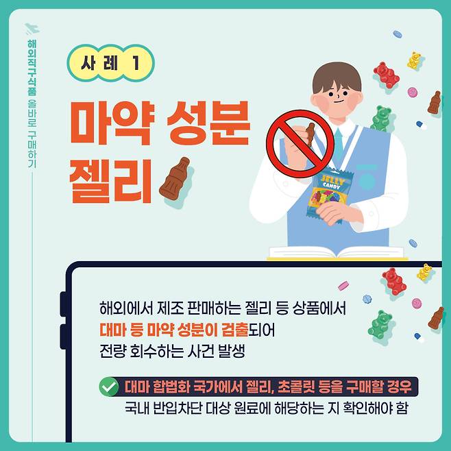 서울시 민생경찰 해외직구식품 주의사항 안내 [서울시 제공]
