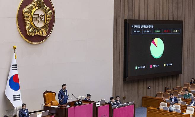 4일 국회에서 열린 본회의에서 양곡관리법 개정안이 통과되고 있다. 연합뉴스