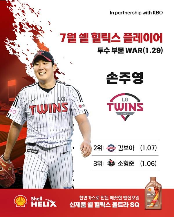 손주영 / 사진=KBO 제공
