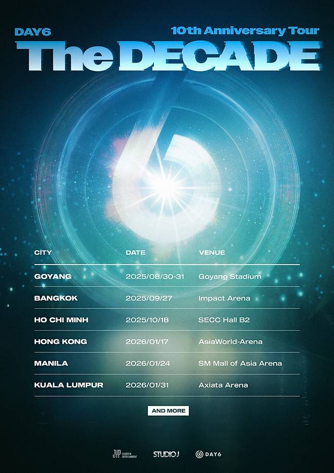 ▲ 데이식스. 제공| JYP엔터테인먼트