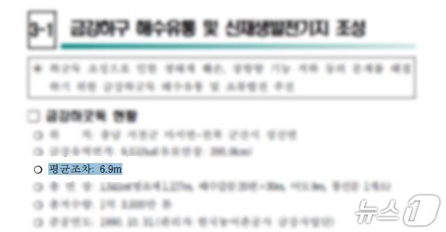 '제21대 대통령 서천군 공약 및 현안 건의' 문건 중 문제가 된 평균조차 기재 부분.(독자 제공. 재판매 및 DB금지)/뉴스1