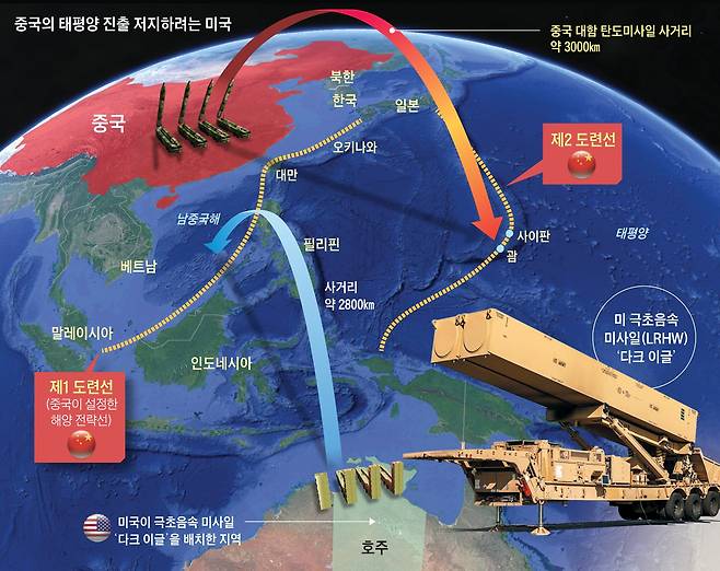 그래픽=양인성