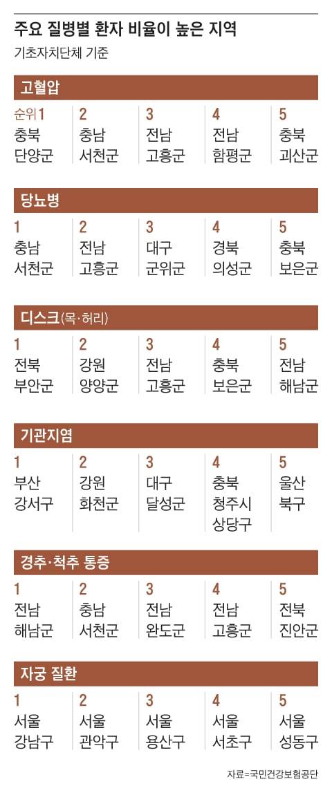 그래픽=정인성