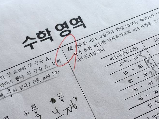 [서울=뉴시스] 자신의 아이가 위축됐다며 자체 제작한 시험 문제에서만 출제해달라고 교사에게 요구한 한 학부모의 민원 사례가 공개됐다. 사진은 본 기사와 관계 없음. 2025.08.06. *재판매 및 DB금지 *재판매 및 DB 금지