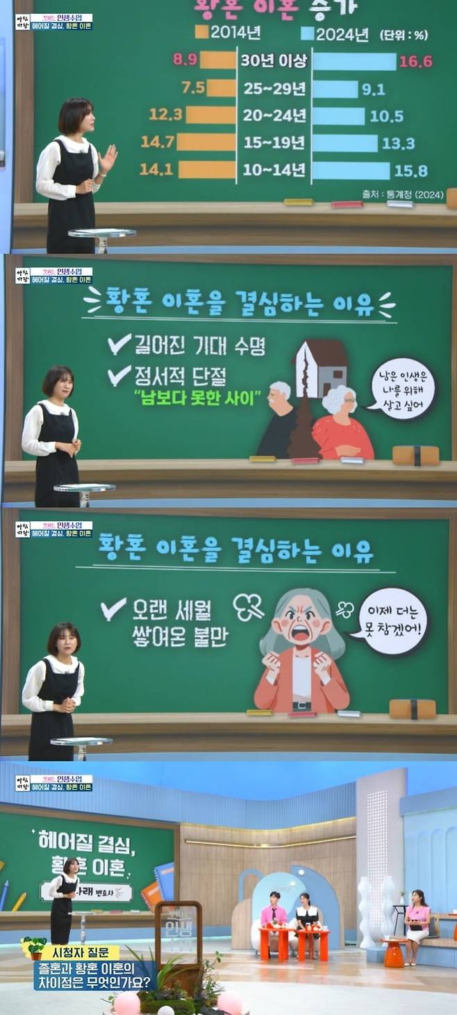 사진 =  KBS1TV '아침마당'