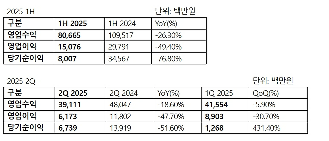 (제공=웹젠).