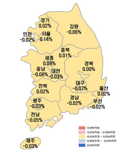 8월 첫째 주 주간 아파트 동향(사진=한국부동산원)