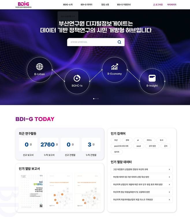 부산연구원 디지털 정보게이트 [부산연구원 제공. 재판매 및 DB 금지]
