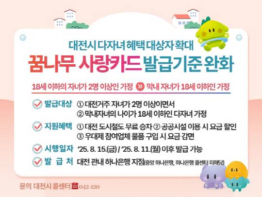 대전시 제공.