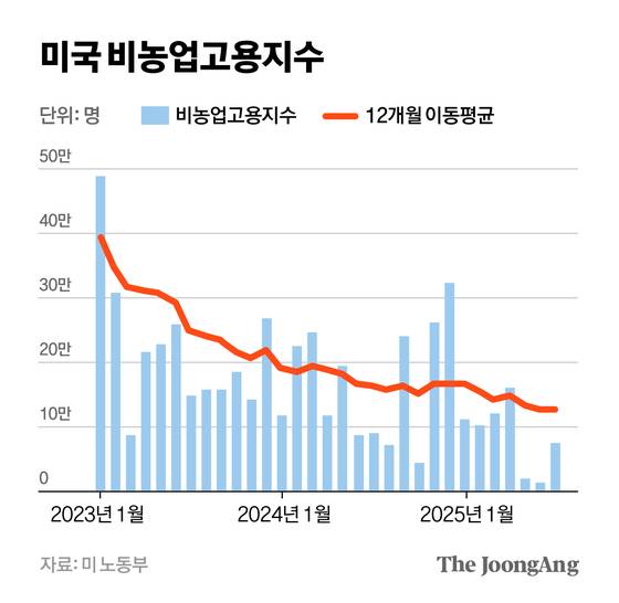 차준홍 기자