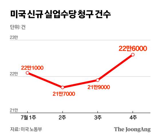 정근영 디자이너