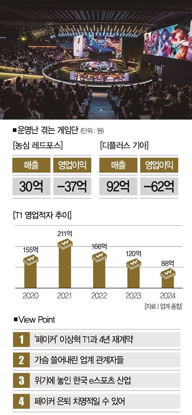 [사진 | 뉴시스]