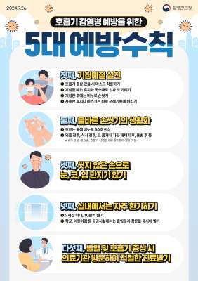 논산시,여름철 코로나19 재유행 대비해 감염대책 강화
