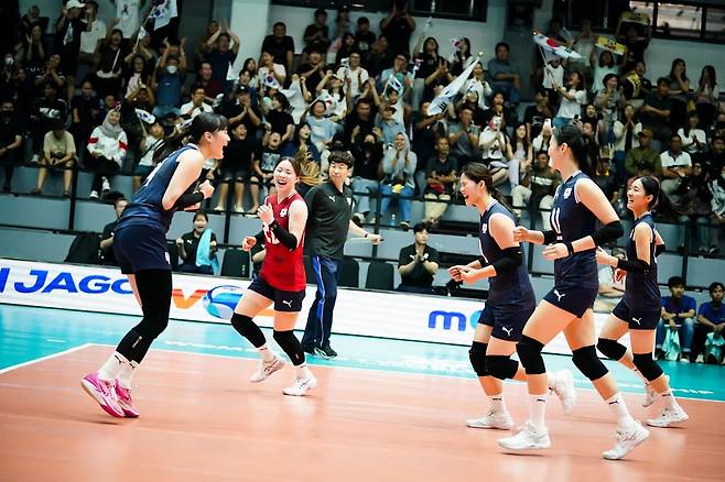 한국 여자 21세 이하(U21) 배구 대표팀. (FIVB 제공)