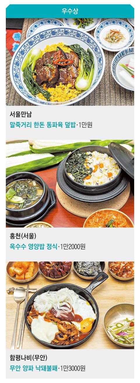 그래픽=송윤혜