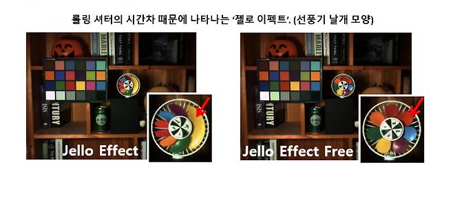 사진을 찍을 때 나타나는 젤로 이펙트. 사진출처=삼성전자 ISSCC 2025 논문