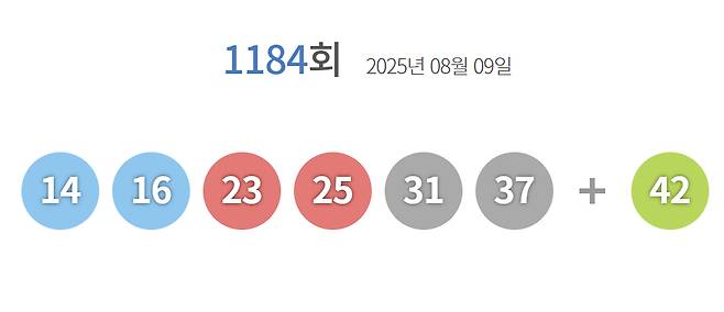 /사진=동행복권