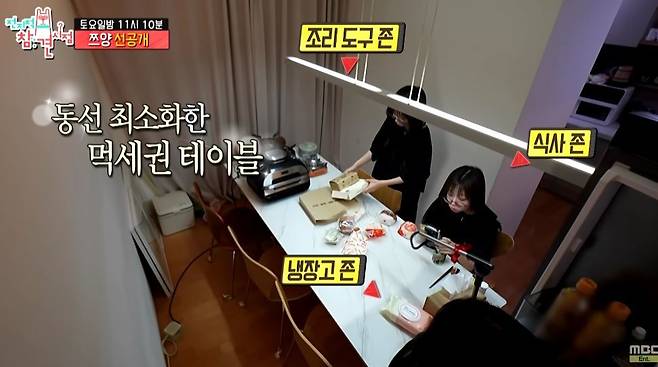 MBC ‘전지적 참견 시점’