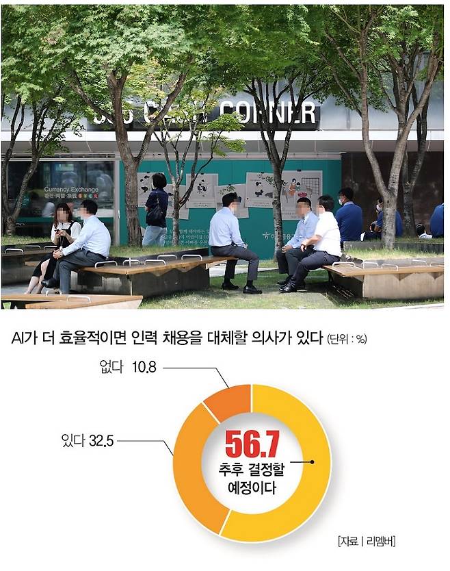 [사진 | 연합뉴스]