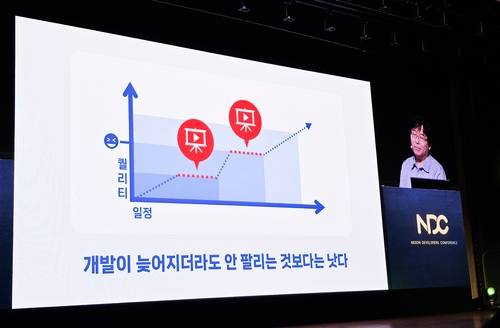 NDC(넥슨 개발자 콘퍼런스) 2025에서 강연하는 박용현 넥슨게임즈 대표 [촬영 김주환]