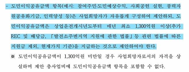 제주에너지공사가 공고한 추자 해상풍력 사업 도민이익기금 금액 내역.