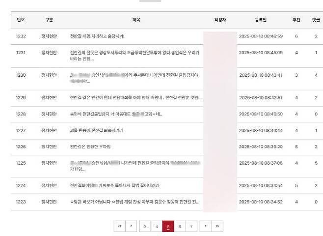 (자료 = 국민의힘 당원게시판)