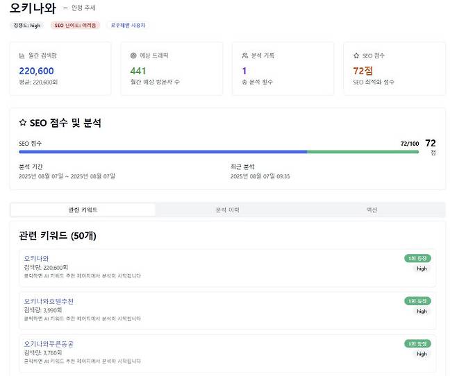 세시간전 ‘AI랩’에서 사용할 수 있는 키워드 분석 기능 (사진=세시간전)