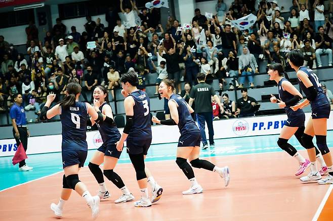 U-21 여자배구 대표팀. 사진=FIVB