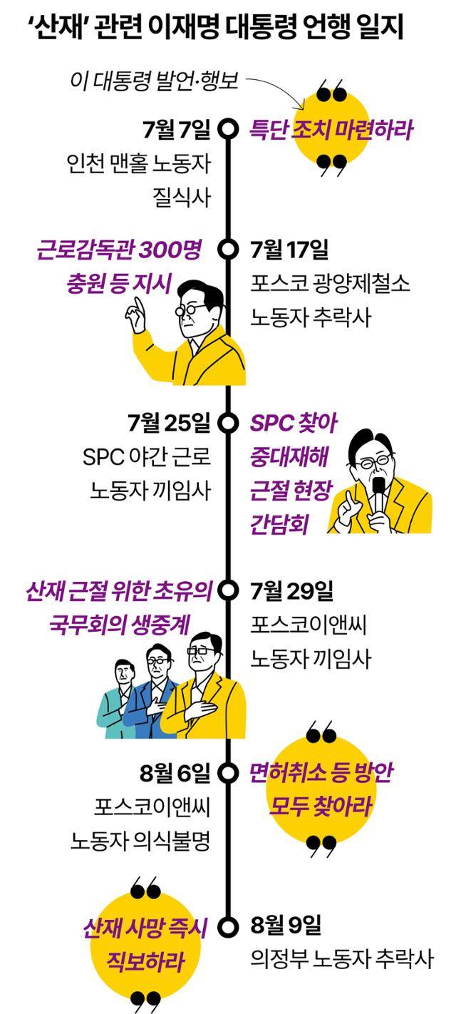 그래픽=강준구 기자
