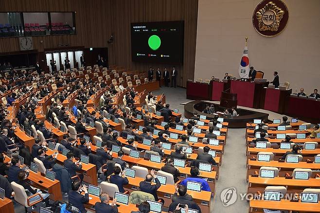 국회, 비상계엄 해제 요구 결의안 가결 (서울=연합뉴스) 윤석열 대통령이 3일 밤 긴급성명을 통해 비상계엄을 선포한 가운데 4일 새벽 서울 여의도 국회 본회의에서 여야 의원들이  비상계엄 해제 요구 결의안을 재석 190인, 찬성 190인으로 가결하고 있다. 2024.12.4 photo@yna.co.kr