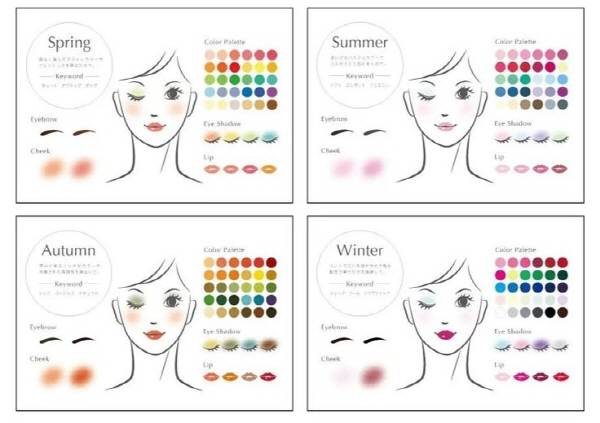 퍼스널 컬러 톤