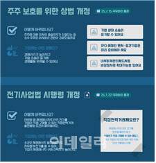 AI 입법리포트.(사진=대한상의)