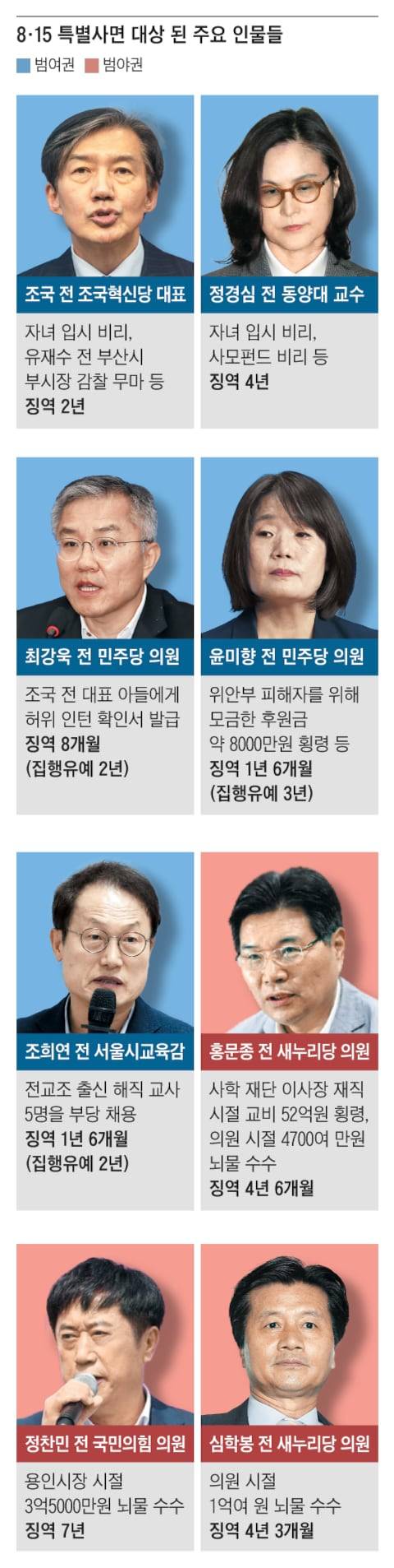 그래픽=박상훈