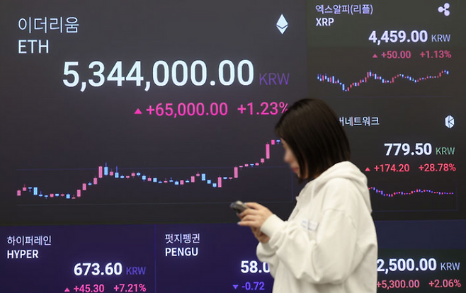 지난달 28일 서울 강남구 업비트 고객센터 시황판에서 가상자산 가격이 표시되고 있다. ⓒ뉴시스