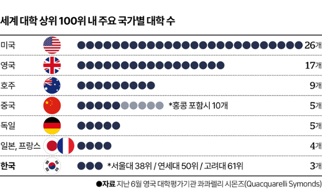 그래픽=이지원 기자