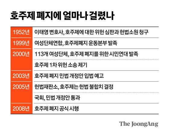 김영옥 기자