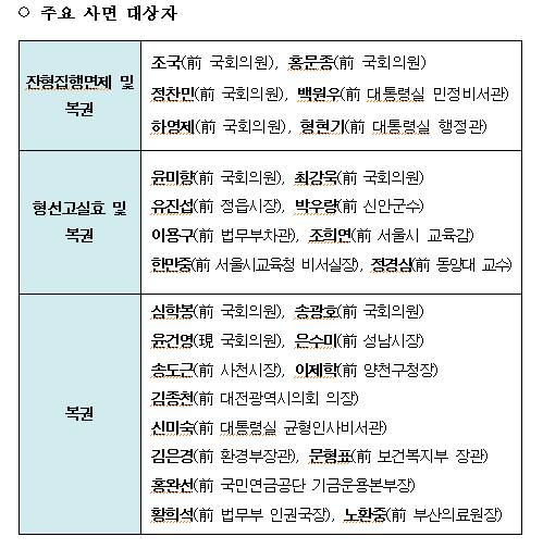 법무부