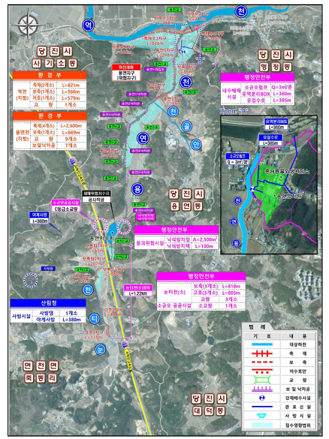 충남도 지방하천인 역천의 용연지구가 상습적인 하천범람과 저수지 붕괴로 2022·2024에 이어 올해도 주택·농경지 유실 및 침수 피해를 입었다. 당진시
