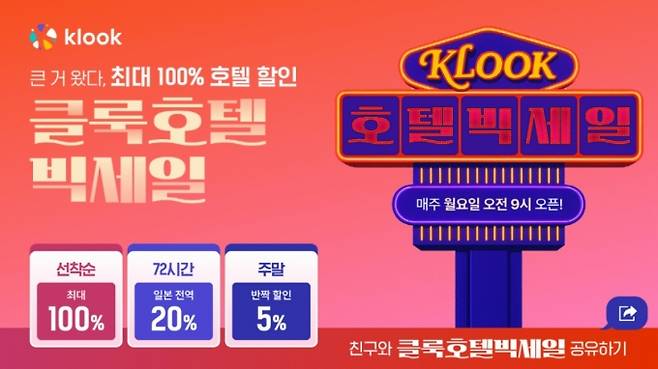 /사진제공=클룩(Klook)