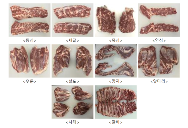 염소고기의 부위별 사진. 농촌진흥청