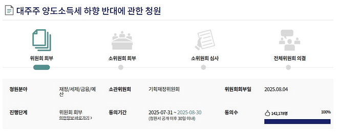 양도소득세 대주주 기준 강화 반대 청원 / 국회 국민동의 청원 홈페이지 캡처