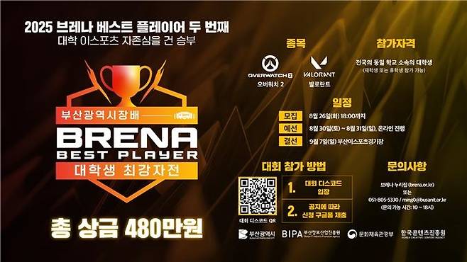 부산이스포츠경기장서 9월 7일 대학생부 대회 [부산정보산업진흥원 제공]