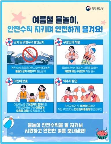 여름철 물놀이 안전수칙 [행정안전부 제공. 재판매 및 DB 금지]