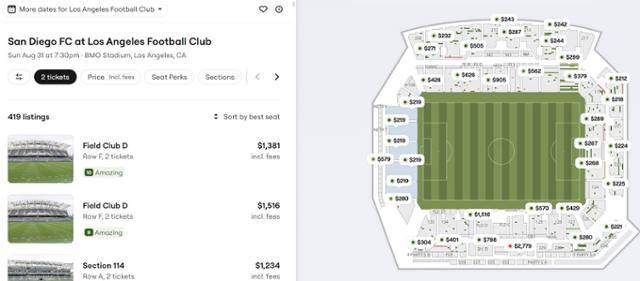 11일 오후(한국시간) 미국 티켓 판매 플랫폼 시트긱에서 내달 1일 로스앤젤레스(LA)FC-샌디에이고FC 경기의 좋은 좌석 가격이 최고 1,500달러를 넘고 있다. 시트긱 캡처