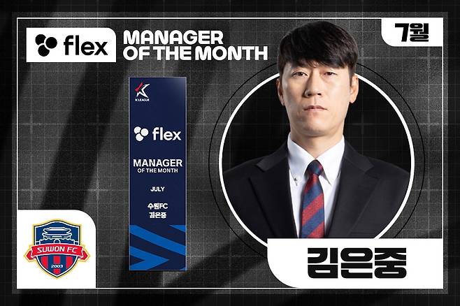 Kim Eun -jung, director of Suwon FC who won the Director's Award of the month. (Photo Professional Football Federation)