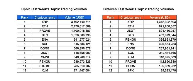 사진=INF크립토랩
