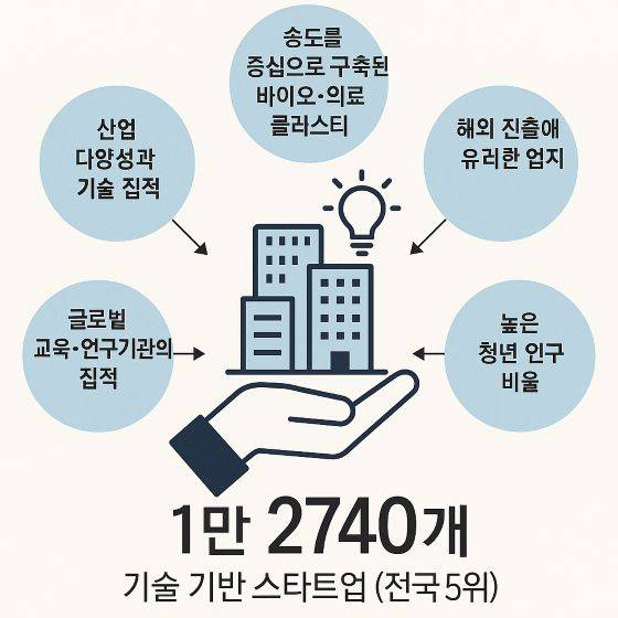 제작=류준영 기자