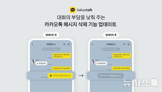 [서울=뉴시스] 카카오가 12일 카카오톡 업데이트를 진행했다. 메시지 삭제 가능 시간을 기존 5분에서 최대 24시간 내로 확대했으며 삭제된 메시지 표기 방식을 기존 말풍선 형식에서 피드 표기 방식으로 변경해 삭제한 사람이 누구인지 특정되지 않도록 했다. 2025.08.12. (사진=카카오 제공)
