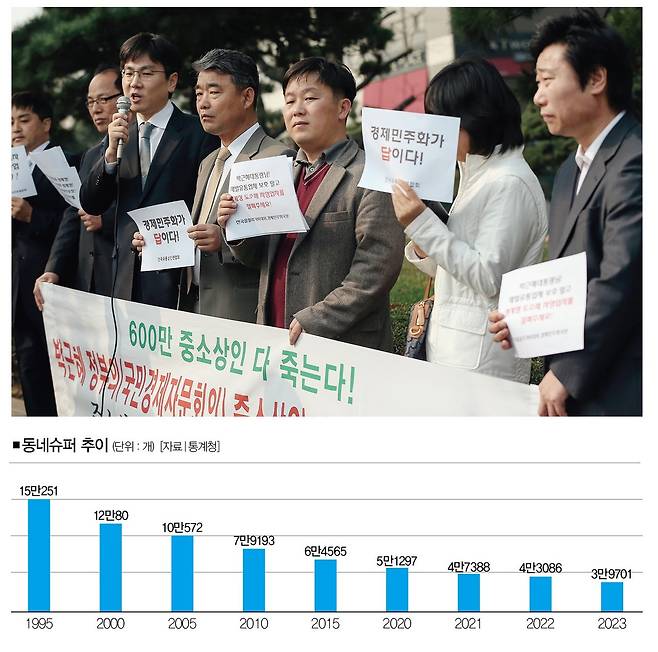 [사진｜연합뉴스]